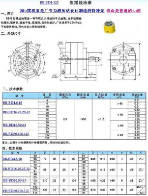 泰力BB-BD125摆线齿轮泵 性能解析与市场供应概览